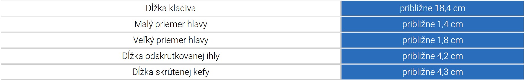 kladivko pre lekárov